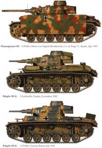 HUSARC04 - Hussar Productions Camouflage and Markings of the Panzerwaffe