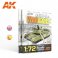 AKIAK280 - AK Interactive Little Warriors (Small scale vehicles)